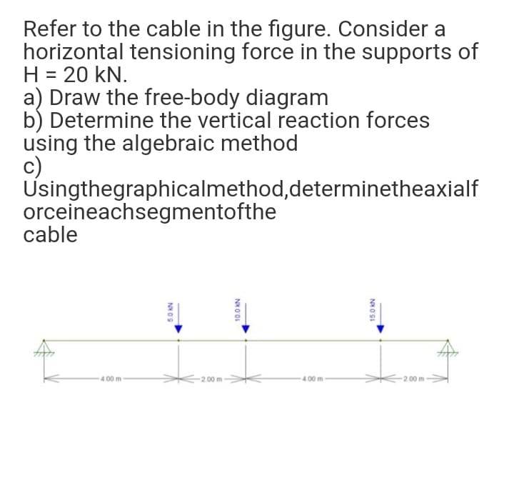Refer to the cable in the figure. Consider a
horizontal tensioning force in the supports of
H = 20 kN.
a) Draw the free-body diagram
b) Determine the vertical reaction forces
using the algebraic method
c)
Usingthegraphicalmethod,determinetheaxialf
orceineachsegmentofthe
cable
4 00 m
-2.00 m
4.00 m
-200 m
NY O SI
NO 01
