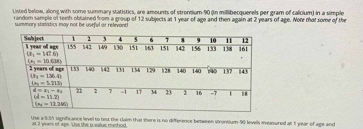 Listed below, along with some summary statistics, are amounts of strontium-90 (in millibecquerels per gram of calcium) in a simple
random sample of teeth obtained from a group of 12 subjects at 1 year of age and then again at 2 years of age. Note that some of the
summary statistics may not be useful or relevant!
Subject
1 year of age
(I = 147.6)
(S1 = 10.638)
2 years of age 133
(2 136.4)
(82 5.213)
d = 1-I2
(d = 11.2)
(Sd = 12.246)
2
4
6.
8.
9.
10
11
12
155 142 149 130 151 163 151 142 156 133 138 161
%3D
140
142 131 134 129 128 140 140 140 137 143
%3D
%3D
22
2 7
-1
17
34
23
16
-7
1
18
%3D
Use a 0.01 significance level to test the claim that there is no difference between strontium-90 levels measured at 1 year of age and
at 2 years of age. Use the p-value method.
2.
