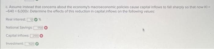 c. Assume instead that concerns about the economy's macroeconomic policies cause capital inflows to fall sharply so that now KI =
-640 + 6,000r. Determine the effects of this reduction in capital inflows on the following values:
Real Interest:
National Savings: 1700
Capital inflows: 2100
Investment: 15.20