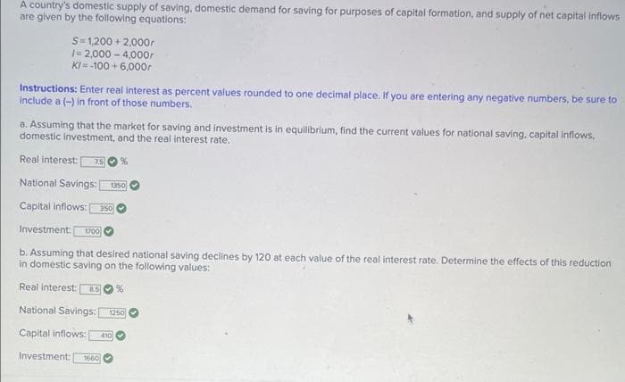 A country's domestic supply of saving, domestic demand for saving for purposes of capital formation, and supply of net capital inflows
are given by the following equations:
S=1,200 +2,000r
/= 2,000 - 4,000r
KI=-100+ 6,000r
Instructions: Enter real interest as percent values rounded to one decimal place. If you are entering any negative numbers, be sure to
include a (-) in front of those numbers.
a. Assuming that the market for saving and investment is in equilibrium, find the current values for national saving, capital inflows,
domestic investment, and the real interest rate.
Real interest: 7.5
National Savings: 1350
Capital inflows: 350
Investment: 1700
b. Assuming that desired national saving declines by 120 at each value of the real interest rate. Determine the effects of this reduction
in domestic saving on the following values:
Real interest: 8.5 %
National Savings: 1250
Capital inflows: 410
Investment: 1660