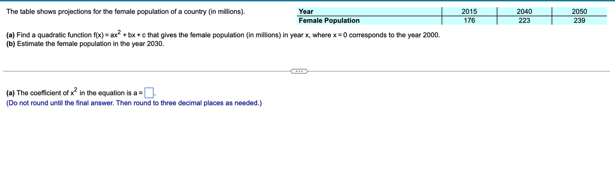 The table shows projections for the female population of a country (in millions).
Year
Female Population
(a) Find a quadratic function f(x) = ax² + bx+c that gives the female population (in millions) in year x, where x = 0 corresponds to the year 2000.
(b) Estimate the female population in the year 2030.
(a) The coefficient of x² in the equation is a =
(Do not round until the final answer. Then round to three decimal places as needed.)
2015
176
2040
223
2050
239
