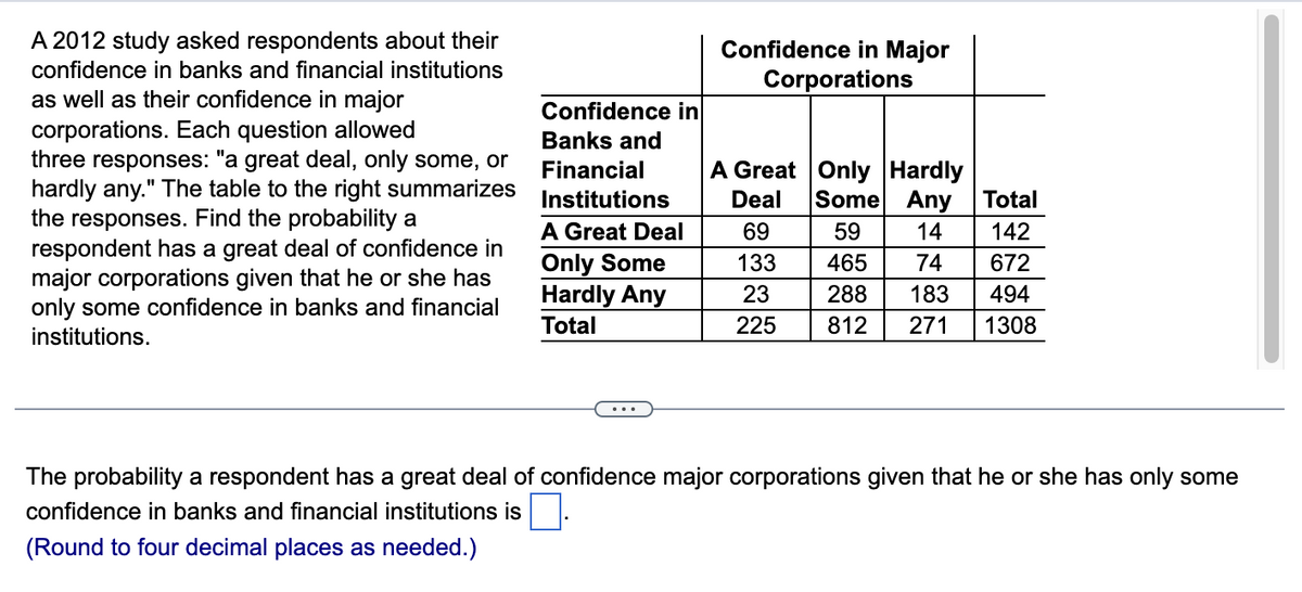 A 2012 study asked respondents about their
confidence in banks and financial institutions
as well as their confidence in major
corporations. Each question allowed
three responses: "a great deal, only some, or
hardly any." The table to the right summarizes
the responses. Find the probability a
respondent has a great deal of confidence in
major corporations given that he or she has
only some confidence in banks and financial
institutions.
Confidence in
Banks and
Financial
Institutions
A Great Deal
Only Some
Hardly Any
Total
Confidence in Major
Corporations
A Great Only Hardly
Deal Some Any
69 59 14
133 465 74
23 288 183
225 812 271
Total
142
672
494
1308
The probability a respondent has a great deal of confidence major corporations given that he or she has only some
confidence in banks and financial institutions is
(Round to four decimal places as needed.)