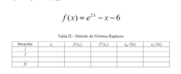 Iteración
1
2
N
Xi
f(x)=²x-x-6
Tabla II - Método de Newton-Raphson
f(x₂)
f'(x₂)
&a (%)
&* (%)