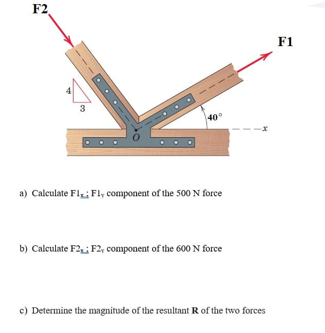 F2
F1
4
40°
a) Calculate Fl Fly component of the 500 N force
b) Calculate F2 F2, component of the 600 N force
c) Determine the magnitude of the resultant R of the two forces
