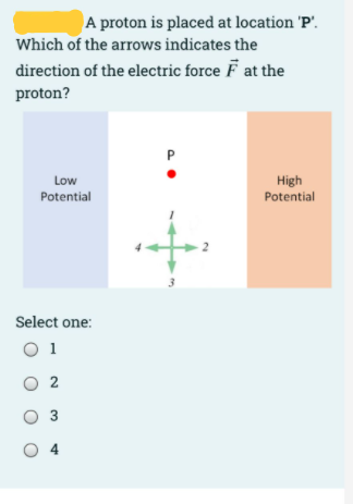 A proton is placed at location 'P'.
Which of the arrows indicates the
direction of the electric force F at the
proton?
Low
High
Potential
Potential
3
Select one:
O 1
O 2
3
O 4
