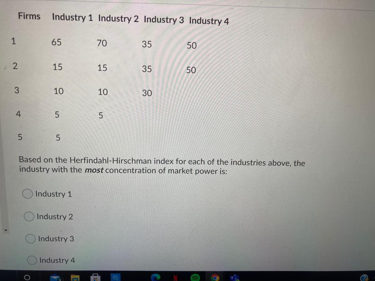 Firms Industry 1 Industry 2 Industry 3 Industry 4
1
65
70
35
50
2
15
15
35
50
10
10
30
4
Based on the Herfindahl-Hirschman index for each of the industries above, the
industry with the most concentration of market power is:
Industry 1
Industry 2
Industry 3
Industry 4
