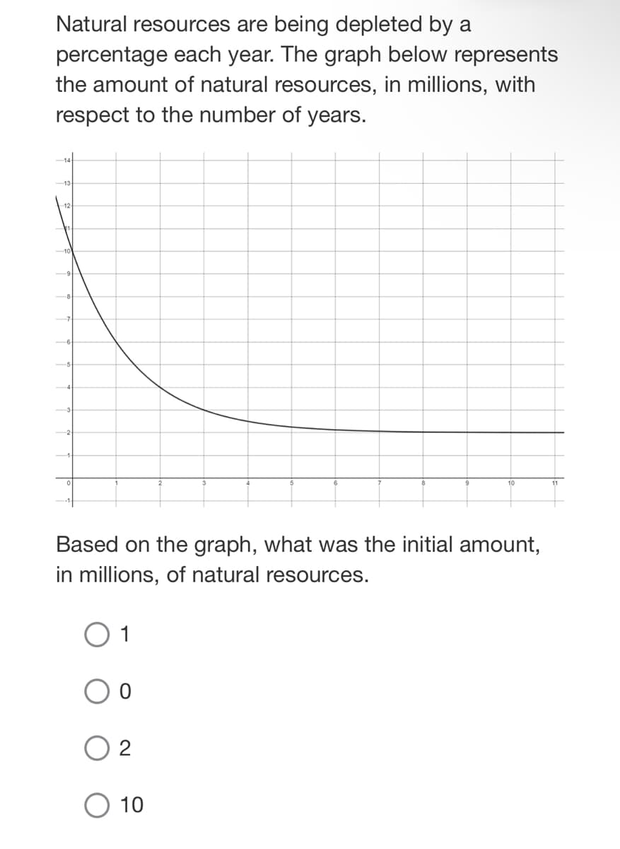 Natural resources are being depleted by a
percentage each year. The graph below represents
the amount of natural resources, in millions, with
respect to the number of years.
Based on the graph, what was the initial amount,
in millions, of natural resources.
2
O 10
