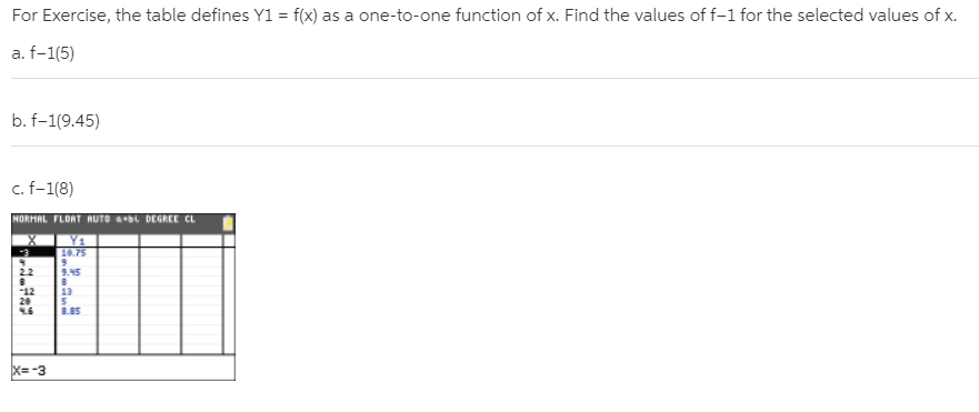 For Exercise, the table defines Y1 = f(x) as a one-to-one function of x. Find the values of f-1 for the selected values of x.
a. f-1(5)
b. f-1(9.45)
c. f-1(8)
NORHAL FLORT AUTO DEGREE CL
Y1
10.75
22
9.45
12
20
13
5.
8.85
X=-3
