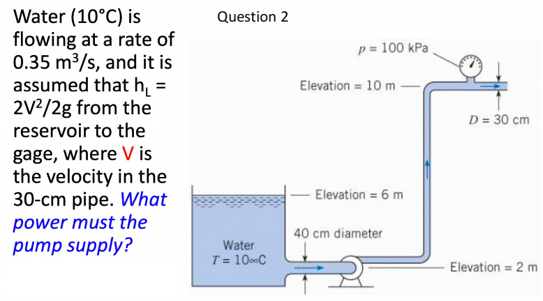 Water (10°C) is
flowing at a rate of
0.35 m³/s, and it is
assumed that h, =
2V2/2g from the
reservoir to the
Question 2
p = 100 kPa
Elevation = 10 m
D = 30 cm
gage, where V is
the velocity in the
30-cm pipe. What
Elevation = 6 m
power must the
40 cm diameter
pump supply?
Water
T = 1000C
Elevation 2 m
%3D
