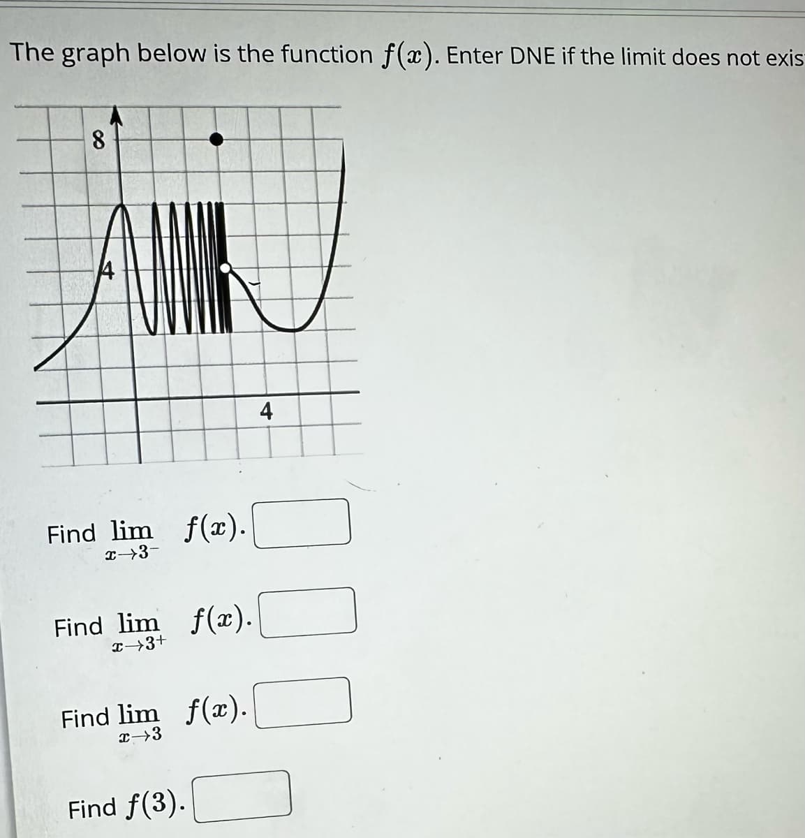 The graph below is the function f(x). Enter DNE if the limit does not exis
8
Find lim f(x).
x-3-
Find lim f(x).
x 3+
Find lim f(x).
x 3
Find f(3).
4