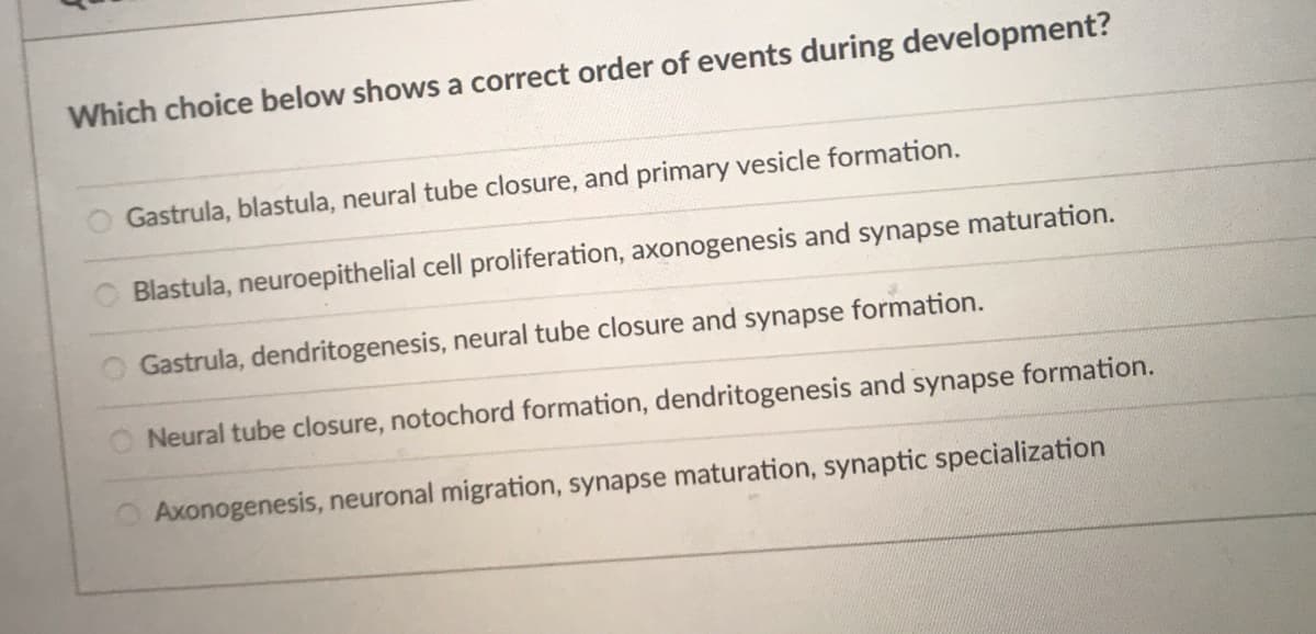 Which choice below shows a correct order of events during development?
Gastrula, blastula, neural tube closure, and primary vesicle formation.
Blastula, neuroepithelial cell proliferation, axonogenesis and synapse maturation.
Gastrula, dendritogenesis, neural tube closure and synapse formation.
Neural tube closure, notochord formation, dendritogenesis and synapse formation.
Axonogenesis, neuronal migration, synapse maturation, synaptic specialization
