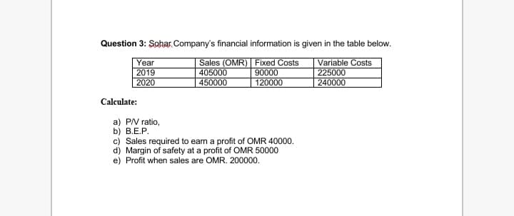 Question 3: Sohar Company's financial information is given in the table below.
Sales (OMR) Fixed Costs
405000
Variable Costs
Year
2019
90000
225000
2020
450000
120000
240000
Calculate:
a) PV ratio,
b) B.E.P.
c) Sales required to earn a profit of OMR 40000.
d) Margin of safety at a profit of OMR 50000
e) Profit when sales are OMR. 200000.
