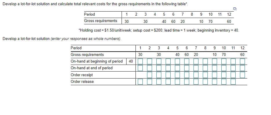 Develop a lot-for-lot solution and calculate total relevant costs for the gross requirements in the following table*.
Period
2
3
4 5 6 7
8
9
10 11 12
Gross requirements
30
30
40 60 20
10
70
60
*Holding cost = $1.50/unit/week; setup cost = $200; lead time = 1 week; beginning inventory 40.
Develop a lot-for-lot solution (enter your responses as whole numbers).
Period
1
2
3
5 6 7
8.
9 10 11 12
Gross requirements
30
30
40 60 20
10 70
60
On-hand at beginning of period
40
On-hand at end of period
Order receipt
Order release
