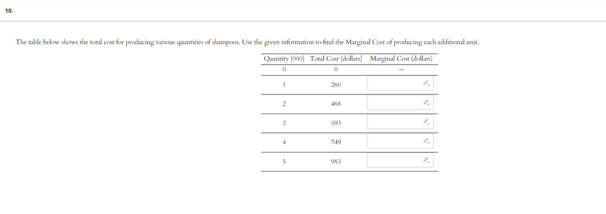10.
The table below shows the total cost for producing various quantities of shampoos. Use the given information to find the Marginal Cost of producing each additional unit.
Quantity (000) Total Cost (dollars) Marginal Cost (dollars)
0
0
1
2
3
4
5
260
468
593
749
983