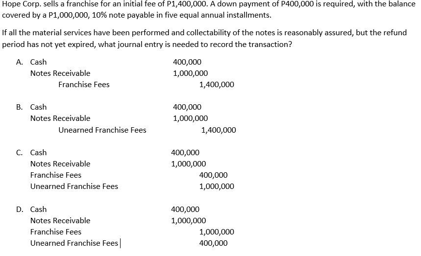 Hope Corp. sells a franchise for an initial fee of P1,400,000. A down payment of P400,000 is required, with the balance
covered by a P1,000,000, 10% note payable in five equal annual installments.
If all the material services have been performed and collectability of the notes is reasonably assured, but the refund
period has not yet expired, what journal entry is needed to record the transaction?
A. Cash
400,000
Notes Receivable
1,000,000
Franchise Fees
1,400,000
В. Cash
400,000
Notes Receivable
1,000,000
Unearned Franchise Fees
1,400,000
C. Cash
400,000
Notes Receivable
1,000,000
Franchise Fees
400,000
Unearned Franchise Fees
1,000,000
D. Cash
400,000
Notes Receivable
1,000,000
Franchise Fees
1,000,000
Unearned Franchise Fees
400,000
