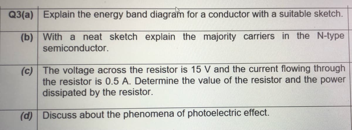 Q3(a) Explain the energy band diagram for a conductor with a suitable sketch.
(b) With a neat sketch explain the majority carriers in the N-type
semiconductor.
(c) The voltage across the resistor is 15 V and the current flowing through
the resistor is 0.5 A. Determine the value of the resistor and the power
dissipated by the resistor.
(d) Discuss about the phenomena of photoelectric effect.
