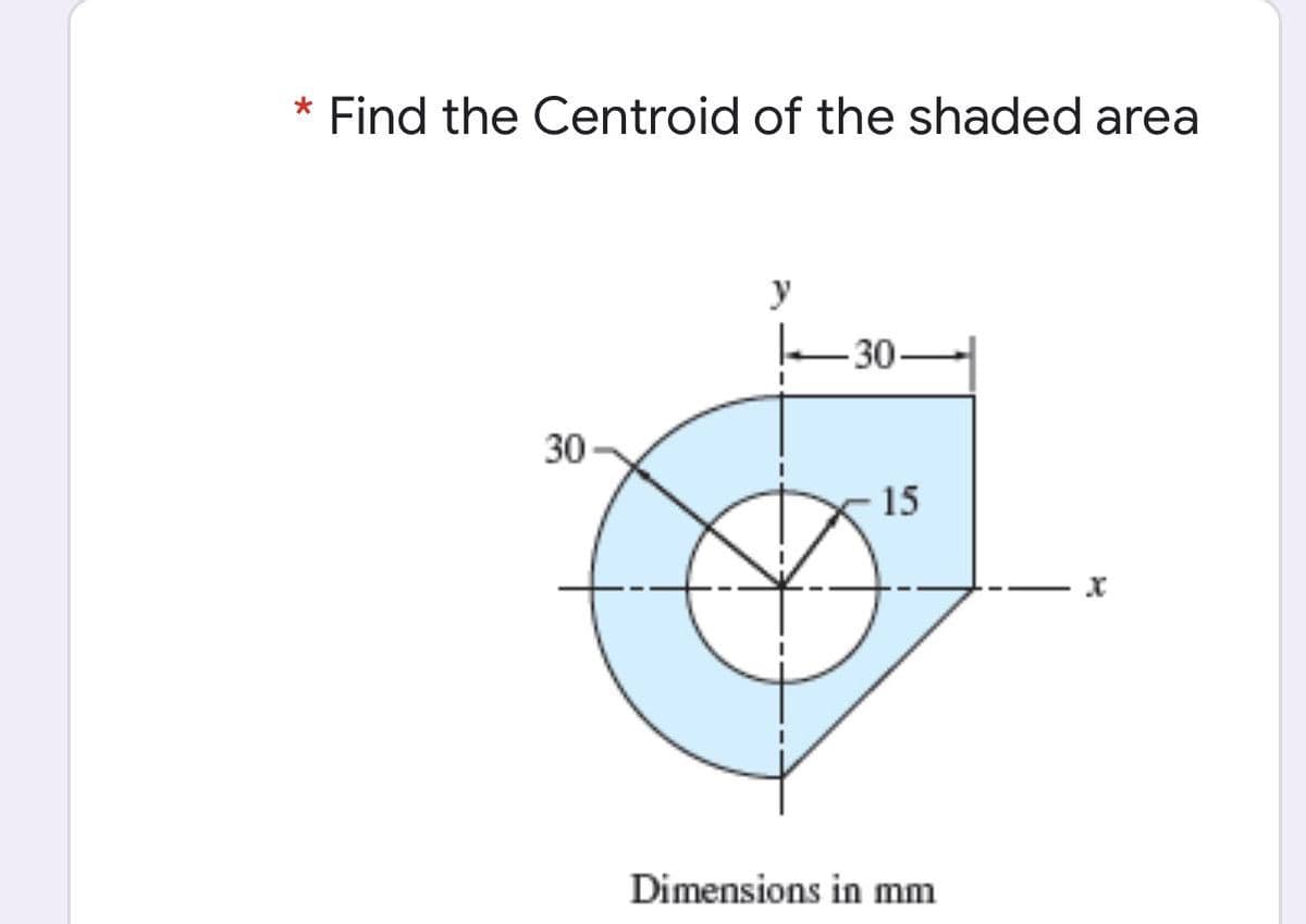 * Find the Centroid of the shaded area
y
- 30–
30
15
Dimensions in mm
