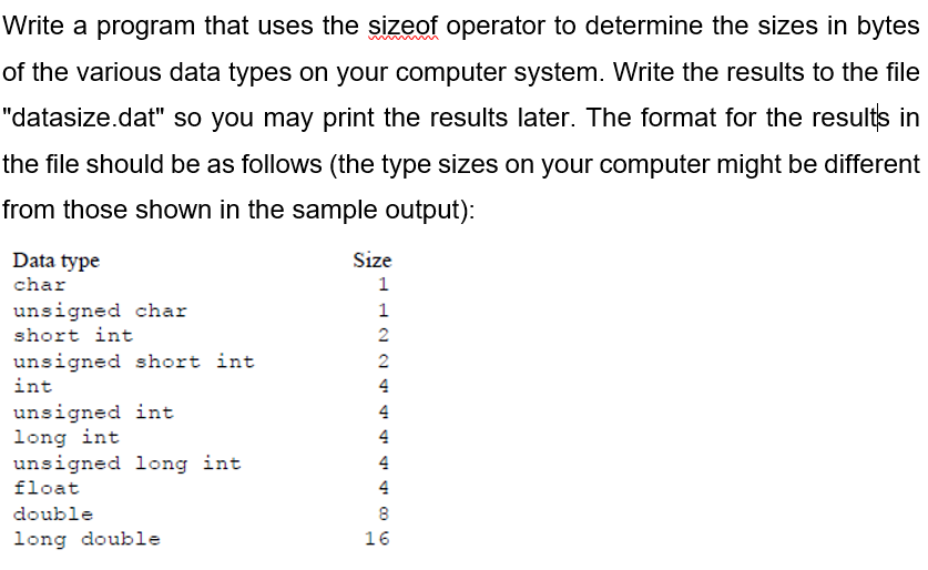 Write a program that uses the şizeof operator to determine the sizes in bytes
of the various data types on your computer system. Write the results to the file
"datasize.dat" so you may print the results later. The format for the results in
the file should be as follows (the type sizes on your computer might be different
from those shown in the sample output):
Data type
Size
char
1
unsigned char
short int
2
unsigned short int
int
4
unsigned int
long int
unsigned long int
4
4
4
float
4
double
long double
16
