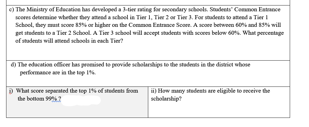 c) The Ministry of Education has developed a 3-tier rating for secondary schools. Students' Common Entrance
scores determine whether they attend a school in Tier 1, Tier 2 or Tier 3. For students to attend a Tier 1
School, they must score 85% or higher on the Common Entrance Score. A score between 60% and 85% will
get students to a Tier 2 School. A Tier 3 school will accept students with scores below 60%. What percentage
of students will attend schools in each Tier?
d) The education officer has promised to provide scholarships to the students in the district whose
performance are in the top 1%.
i) What score separated the top 1% of students from
the bottom 99% ?
ii) How many students are eligible to receive the
scholarship?

