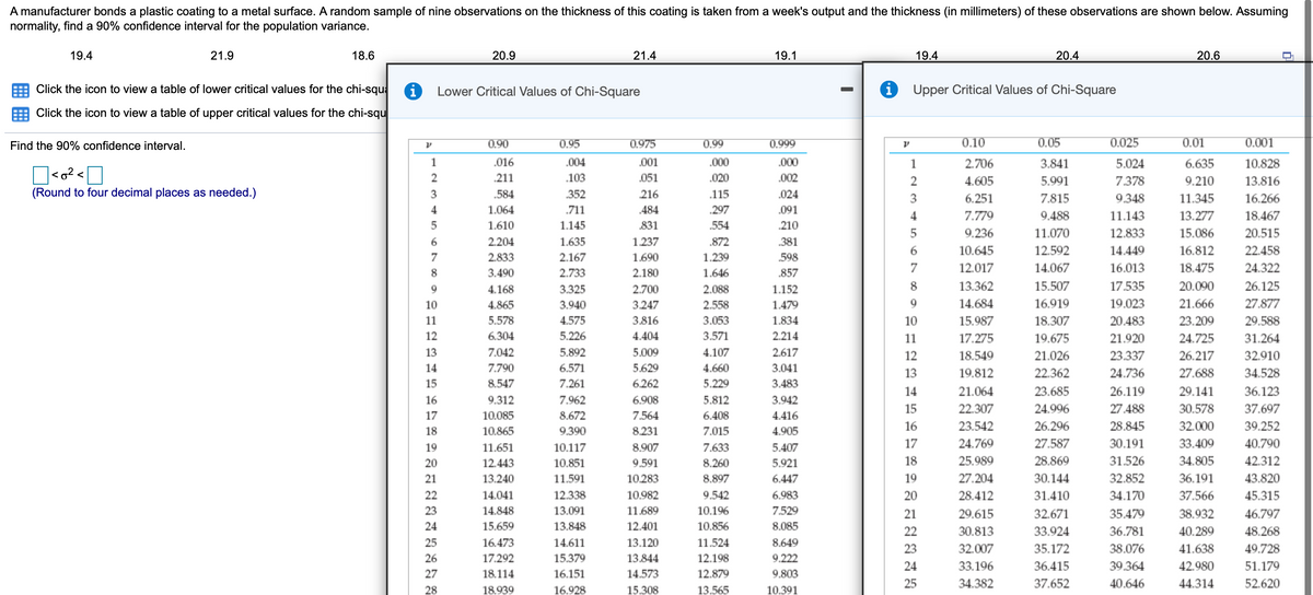 A manufacturer bonds a plastic coating to a metal surface. A random sample of nine observations on the thickness of this coating is taken from a week's output and the thickness (in millimeters) of these observations are shown below. Assuming
normality, find a 90% confidence interval for the population variance.
19.4
21.9
18.6
20.9
21.4
19.1
19.4
20.4
20.6
Click the icon to view a table of lower critical values for the chi-squa
Lower Critical Values of Chi-Square
i Upper Critical Values of Chi-Square
Click the icon to view a table of upper critical values for the chi-squ
Find the 90% confidence interval.
0.90
0.95
0.975
0.99
0.999
0.10
0.05
0.025
0.01
0.001
1
.016
.004
.001
.000
.000
1
2.706
3.841
5.024
6.635
10.828
<o? <
(Round to four decimal places as needed.)
.211
.103
.051
.020
.002
4.605
5.991
7.378
9.210
13.816
.584
352
216
.115
.024
3
6.251
7.815
9.348
11.345
16.266
4
1.064
.711
484
.297
.091
4
7.779
9.488
11.143
13.277
18.467
1.610
1.145
831
.554
.210
5
9.236
11.070
12.833
15.086
20.515
6.
2.204
1.635
1.237
.872
.381
10.645
12.592
14.449
16.812
22.458
7
2.833
2.167
1.690
1.239
598
7
12.017
14.067
16.013
18.475
24.322
8
3.490
2.733
2.180
1.646
.857
4.168
3.325
2.700
2.088
1.152
8
13.362
15.507
17.535
20.090
26.125
10
4.865
3.940
3.247
2.558
1.479
14.684
16.919
19.023
21.666
27.877
11
5.578
4.575
3.816
3.053
1.834
10
15.987
18.307
20.483
23.209
29.588
12
6.304
5.226
4.404
3.571
2.214
11
17.275
19.675
21.920
24.725
31.264
13
7.042
5.892
5.009
4.107
2.617
12
18.549
21.026
23.337
26.217
32.910
14
7.790
6.571
5.629
4.660
3.041
13
19.812
22.362
24.736
27.688
34.528
15
8.547
7.261
6.262
5.229
3.483
14
21.064
23.685
26.119
29.141
36.123
16
9.312
7.962
6.908
5.812
3.942
15
22.307
24.996
27.488
30.578
37.697
17
10.085
8.672
7.564
6.408
4.416
16
23.542
26.296
28.845
32.000
39.252
18
10.865
9.390
8.231
7.015
4.905
19
11.651
10.117
8.907
7.633
5.407
17
24.769
27.587
30.191
33.409
40.790
20
12.443
10.851
9.591
8.260
5.921
18
25.989
28.869
31.526
34.805
42.312
21
13.240
11.591
10.283
8.897
6.447
19
27.204
30.144
32.852
36.191
43.820
22
14.041
12.338
10.982
9.542
6.983
20
28.412
31.410
34.170
37.566
45.315
23
14.848
13.091
11.689
10.196
7.529
21
29.615
32.671
35.479
38.932
46.797
24
15.659
13.848
12.401
10.856
8.085
22
30.813
33.924
36.781
40.289
48.268
25
16.473
14.611
13.120
11.524
8.649
23
32.007
35.172
38.076
41.638
49.728
26
17.292
15.379
13.844
12.198
9.222
24
33.196
36.415
39.364
42.980
51.179
27
18.114
16.151
14.573
12.879
9.803
25
34.382
37.652
40.646
44.314
52.620
28
18.939
16.928
15.308
13.565
10.391
