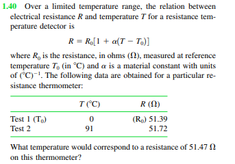 1.40 Over a limited temperature range, the relation between
electrical resistance R and temperature T for a resistance tem-
perature detector is
R = Ro[1 + a(T-To)]
where R, is the resistance, in ohms (), measured at reference
temperature To (in °C) and a is a material constant with units
of (°C)-¹. The following data are obtained for a particular re-
sistance thermometer:
Test 1 (To)
Test 2
T (°C)
0
91
R (0)
(Ro) 51.39
51.72
What temperature would correspond to a resistance of 51.47
on this thermometer?