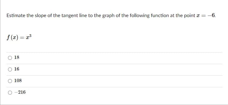 Estimate the slope of the tangent line to the graph of the following function at the point x = -6.
f (x) = r3
18
16
108
-216
