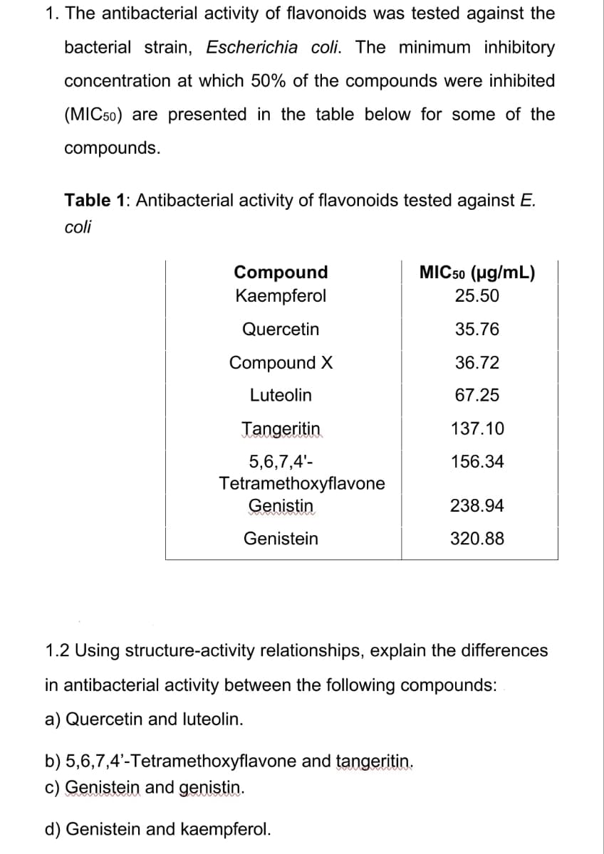 1. The antibacterial activity of flavonoids was tested against the
bacterial strain, Escherichia coli. The minimum inhibitory
concentration at which 50% of the compounds were inhibited
(MIC50) are presented in the table below for some of the
compounds.
Table 1: Antibacterial activity of flavonoids tested against E.
coli
Compound
Kaempferol
Quercetin
Compound X
Luteolin
Tangeritin
5,6,7,4'-
Tetramethoxyflavone
Genistin
Genistein
MIC50 (µg/mL)
25.50
35.76
36.72
67.25
137.10
156.34
b)
5,6,7,4'-Tetramethoxyflavone and tangeritin.
c) Genistein and genistin.
d) Genistein and kaempferol.
238.94
320.88
1.2 Using structure-activity relationships, explain the differences
in antibacterial activity between the following compounds:
a) Quercetin and luteolin.