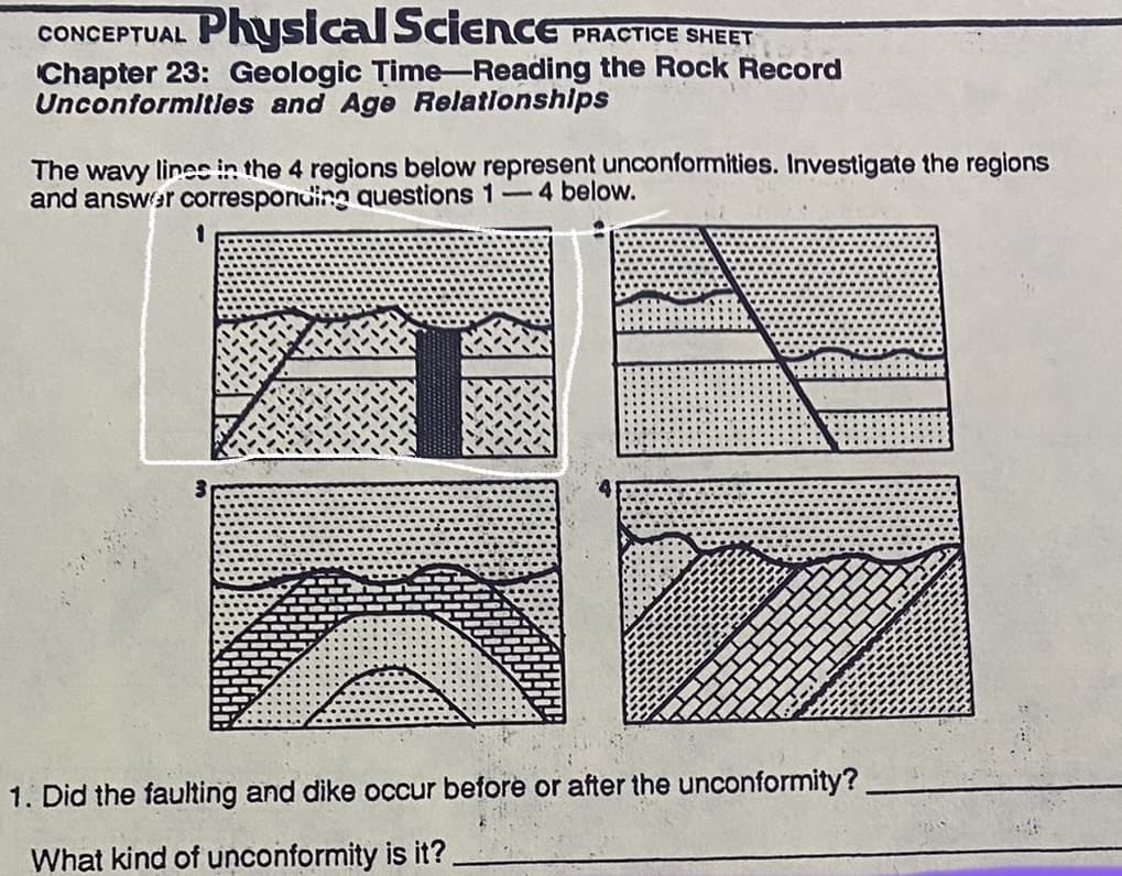 CONCEPTUAL Physical Science
Chapter 23: Geologic Time-Reading the Rock Record
Unconformltles and Age Relationships
PRACTICE SHEET
The wavy lines in the 4 regions below represent unconformities. Investigate the regions
and answar corresponuing questions 1-4 below.
1. Did the faulting and dike occur before or after the unconformity?
What kind of unconformity is it?
