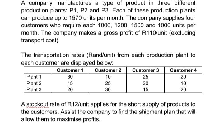 A company manufactures a type of product in three different
production plants: P1, P2 and P3. Each of these production plants
can produce up to 1570 units per month. The company supplies four
customers who require each 1000, 1200, 1500 and 1000 units per
month. The company makes a gross profit of R110/unit (excluding
transport cost).
The transportation rates (Rand/unit) from each production plant to
each customer are displayed below:
ETTTI
Customer 3
25
Customer 1
Customer 2
Customer 4
Plant 1
30
10
20
30
15
Plant 2
15
25
10
Plant 3
20
30
20
A stockout rate of R12/unit applies for the short supply of products to
the customers. Assist the company to find the shipment plan that will
allow them to maximise profits.
