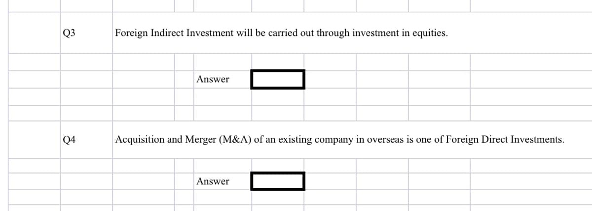 Q3
Q4
Foreign Indirect Investment will be carried out through investment in equities.
Answer
Acquisition and Merger (M&A) of an existing company in overseas is one of Foreign Direct Investments.
Answer