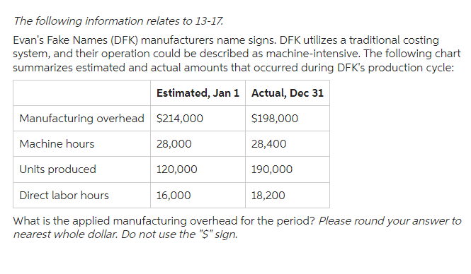 The following information relates to 13-17.
Evan's Fake Names (DFK) manufacturers name signs. DFK utilizes a traditional costing
system, and their operation could be described as machine-intensive. The following chart
summarizes estimated and actual amounts that occurred during DFK's production cycle:
Estimated, Jan 1 Actual, Dec 31
$214,000
$198,000
28,000
28,400
Manufacturing overhead
Machine hours
Units produced
Direct labor hours
120,000
16,000
190,000
18,200
What is the applied manufacturing overhead for the period? Please round your answer to
nearest whole dollar. Do not use the "$" sign.