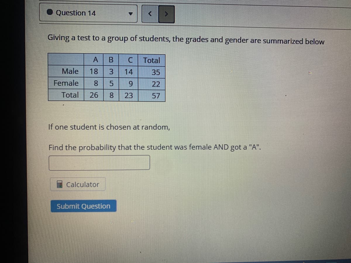 Question 14
Giving a test to a group of students, the grades and gender are summarized below
Total
Male
18
14
35
Female
8.
5.
9.
22
Total
26
23
57
If one student is chosen at random,
Find the probability that the student was female AND got a "A".
Calculator
Submit Question
