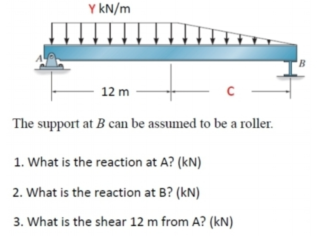 A
Y kN/m
12 m
The support at B can be assumed to be a roller.
1. What is the reaction at A? (kN)
2. What is the reaction at B? (kN)
3. What is the shear 12 m from A? (kN)
B