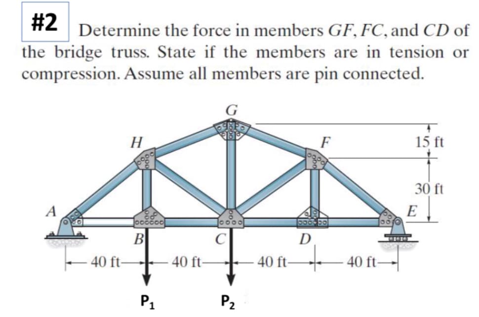 #2 Determine the force in members GF, FC, and CD of
the bridge truss. State if the members are in tension or
compression. Assume all members are pin connected.
- 40 ft-
H
B
P₁
-40 ft-
1000
P₂
F
D
-40 ft 40 ft
15 ft
30 ft
E