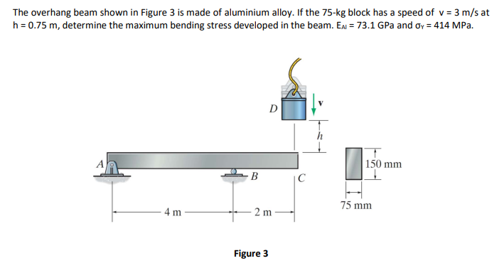 The overhang beam shown in Figure 3 is made of aluminium alloy. If the 75-kg block has a speed of v = 3 m/s at
h = 0.75 m, determine the maximum bending stress developed in the beam. EA = 73.1 GPa and Oy = 414 MPa.
- 4 m
B
D
2 m
Figure 3
C
150 mm
75 mm