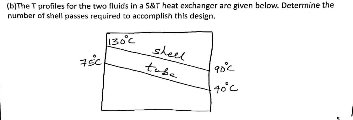 (b)The T profiles for the two fluids in a S&T heat exchanger are given below. Determine the
number of shell passes required to accomplish this design.
130°C
750
shell
tube
90°℃
40°C