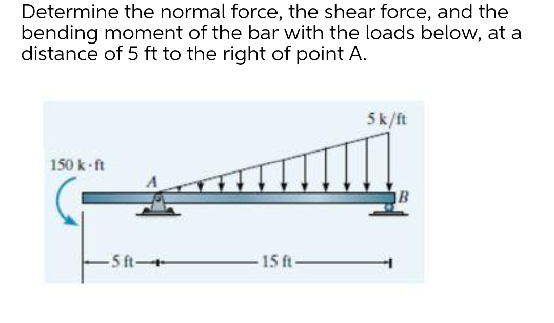 Determine the normal force, the shear force, and the
bending moment of the bar with the loads below, at a
distance of 5 ft to the right of point A.
5k/ft
150 k ft
JB
5 ft+
15 ft-
