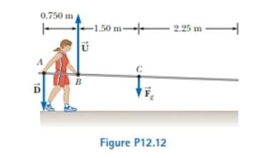 0.750 m
-1.50 m
2.25 m
C
Figure P12.12
