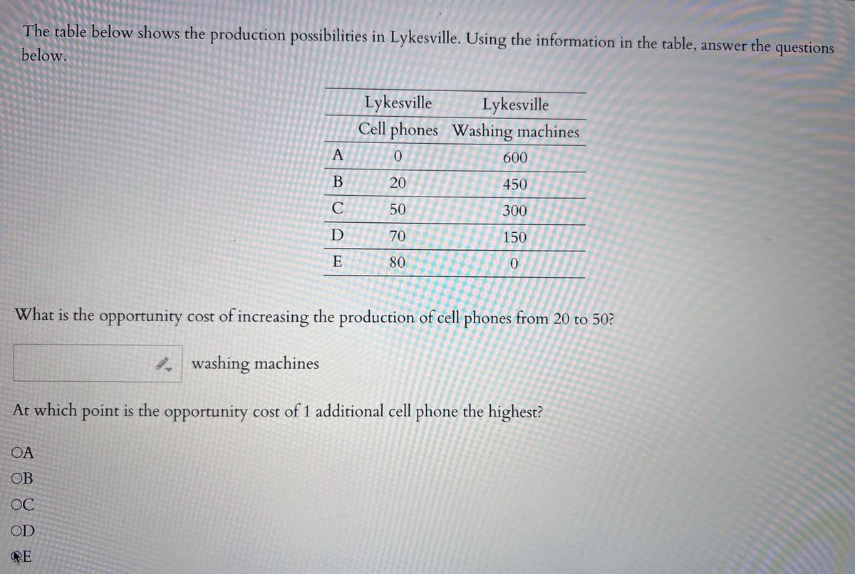 The table below shows the production possibilities in Lykesville. Using the information in the table, answer the questions
below.
A
B
C
D
E
OA
OB
SOC
OD
Lykesville
Lykesville
Cell phones Washing machines
0
20
50
70
80
600
450
300
150
0
What is the opportunity cost of increasing the production of cell phones from 20 to 50?
washing machines
At which point is the opportunity cost of 1 additional cell phone the highest?
