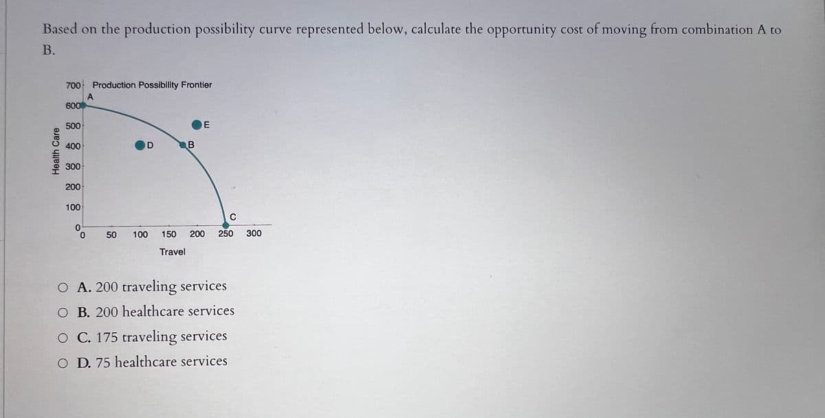 Based on the production possibility curve represented below, calculate the opportunity cost of moving from combination A to
B.
Health Care
700 Production Possibility Frontier
A
600
500
400
300
200
100
0
0
50
D
B
E
C
100 150 200 250 300
Travel
O A. 200 traveling services
○ B. 200 healthcare services
O C. 175 traveling services
O D. 75 healthcare services