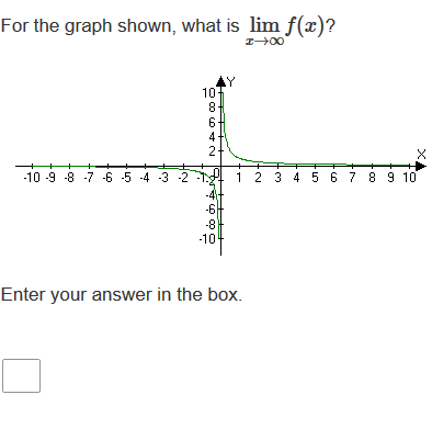 For the graph shown, what is lim f(x)?
10-
4-
21
1 2 3 4 5 67 8 9 10
-4+
-6
-10 -9 -8 -7 -6 -5 -4 -3 -2
-8
-10
Enter your answer in the box.
