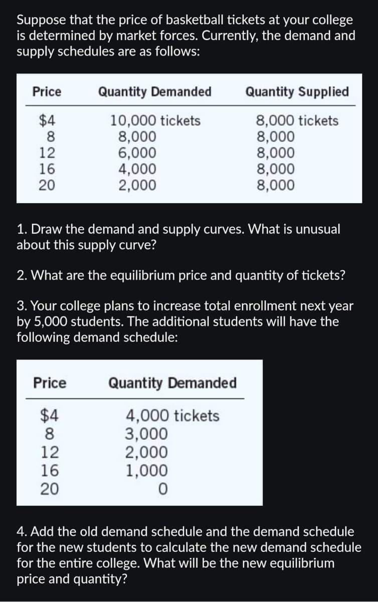 Suppose that the price of basketball tickets at your college
is determined by market forces. Currently, the demand and
supply schedules are as follows:
Price
$4
#82620
12
16
Price
$4
8
Quantity Demanded
10,000 tickets
8,000
6,000
4,000
2,000
1. Draw the demand and supply curves. What is unusual
about this supply curve?
2. What are the equilibrium price and quantity of tickets?
3. Your college plans to increase total enrollment next year
by 5,000 students. The additional students will have the
following demand schedule:
12
16
20
Quantity Supplied
8,000 tickets
8,000
8,000
Quantity Demanded
4,000 tickets
3,000
2,000
1,000
0
8,000
8,000
4. Add the old demand schedule and the demand schedule
for the new students to calculate the new demand schedule
for the entire college. What will be the new equilibrium
price and quantity?