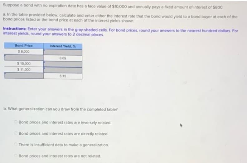 Suppose a bond with no expiration date has a face value of $10,000 and annually pays a fixed amount of interest of $800.
a. In the table provided below, calculate and enter either the interest rate that the bond would yleld to a bond buyer at each of the
bond prices listed or the bond price at each of the interest yields shown.
Instructions: Enter your answers in the gray-shaded cells. For bond prices, round your answers to the nearest hundred dollars. For
interest yields, round your answers to 2 decimal places.
Bond Price
Interest Yield, %
$8,000
8.89
$ 10,000
$11,000
6.15
b. What generalization can you draw from the completed table?
Bond prices and interest rates are inversely related.
Bond prices and interest rates are directly related.
There is insufficient data to make a generalization.
Bond prices and interest rates are not related.
