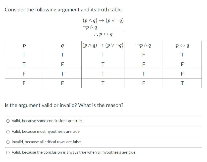 Consider the following argument and its truth table:
(p ^ q) → (p V ¬g)
...p+ q
(pAq) → (p V -q)
T
F
F
F
F
F
T
T
F
F
F
T
F
Is the argument valid or invalid? What is the reason?
Valid, because some conclusions are true.
O Valid, because most hypothesis are true.
O Invalid, because all critical rows are false.
O Valid, because the conclusion is always true when all hypothesis are true.
