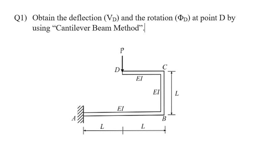 Q1) Obtain the deflection (VD) and the rotation (PD) at point D by
using "Cantilever Beam Method".
D
EI
EI
L
EI
B
L
L

