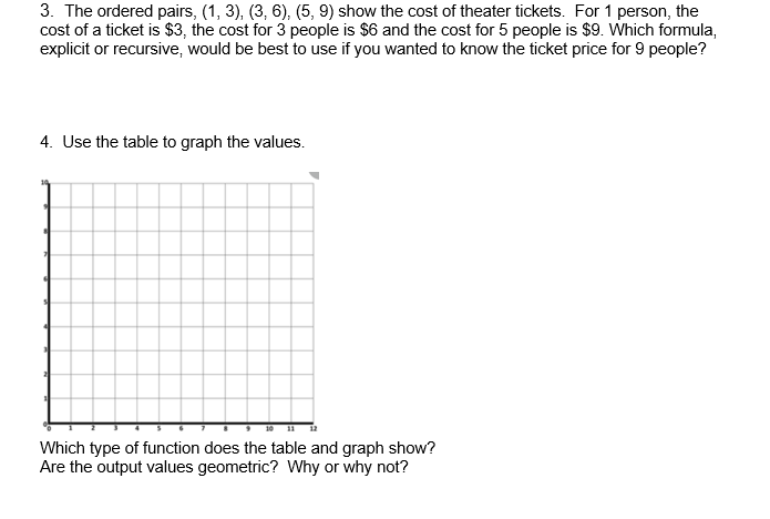 3. The ordered pairs, (1, 3), (3, 6), (5, 9) show the cost of theater tickets. For 1 person, the
cost of a ticket is $3, the cost for 3 people is $6 and the cost for 5 people is $9. Which formula,
explicit or recursive, would be best to use if you wanted to know the ticket price for 9 people?
4. Use the table to graph the values.
Which type of function does the table and graph show?
Are the output values geometric? Why or why not?
