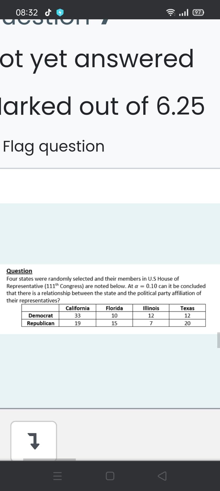 08:32 d
97
ot yet answered
larked out of 6.25
Flag question
Question
Four states were randomly selected and their members in U.S House of
Representative (111th Congress) are noted below. At a = 0.10 can it be concluded
that there is a relationship between the state and the political party affiliation of
their representatives?
California
Florida
Illinois
Техas
Democrat
33
10
12
12
Republican
19
15
7
20
