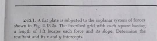 2-13.1. A flat plate is subjected to the coplanar system of forces
shown in Fig. 2-13.2a. The inscribed grid with each square having
a length of 1 ft locates each force and its slope. Determine the
resultant and its x and y intercepts.
