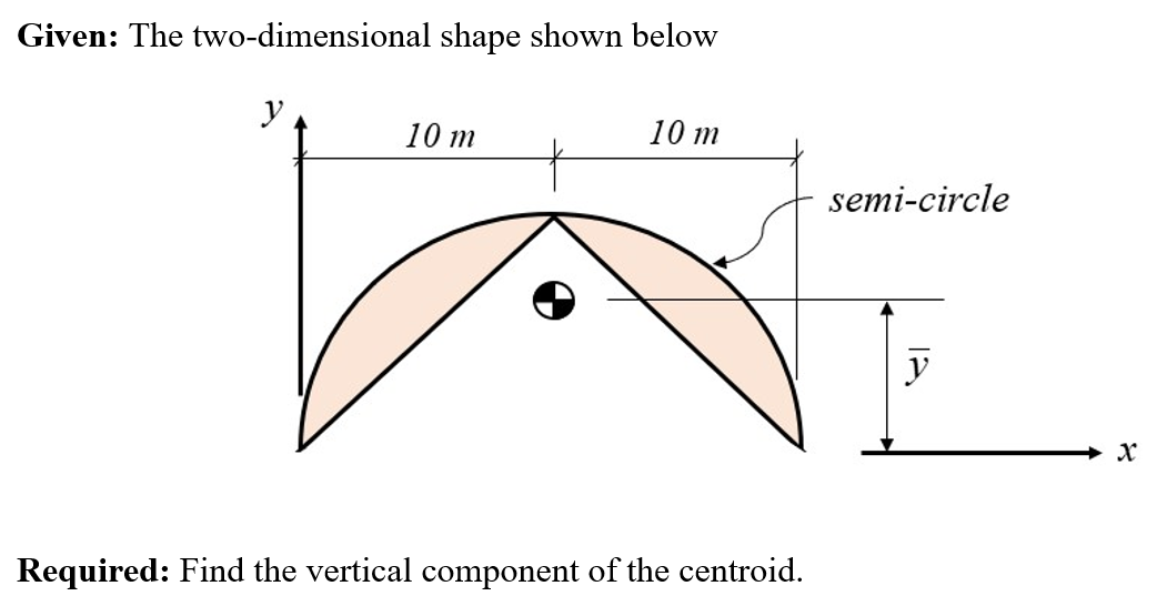 Given: The two-dimensional shape shown below
y
10 m
10 m
semi-circle
y
Required: Find the vertical component of the centroid.
