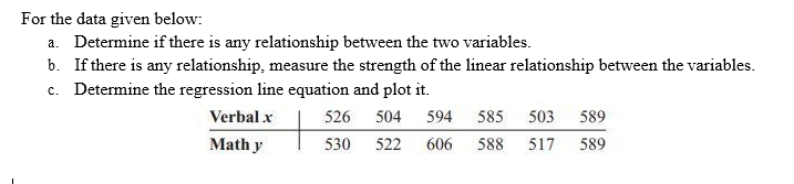 For the data given below:
a. Determine if there is any relationship between the two variables.
b. If there is any relationship, measure the strength of the linear relationship between the variables.
c. Determine the regression line equation and plot it.
Verbal x
526
504
594
585
503
589
Math y
530
522
606
588
517
589

